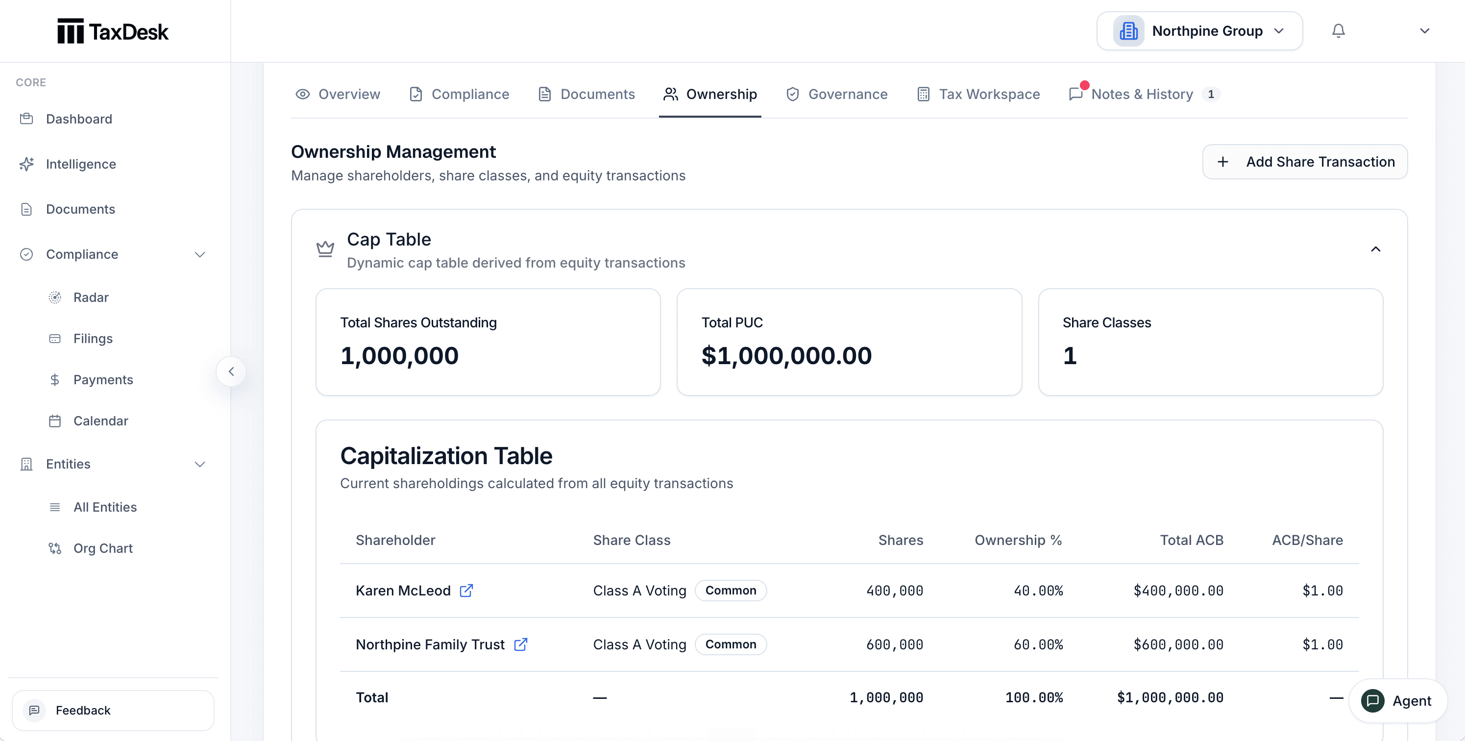 TaxDesk cap table showing share classes, holders and ownership records.