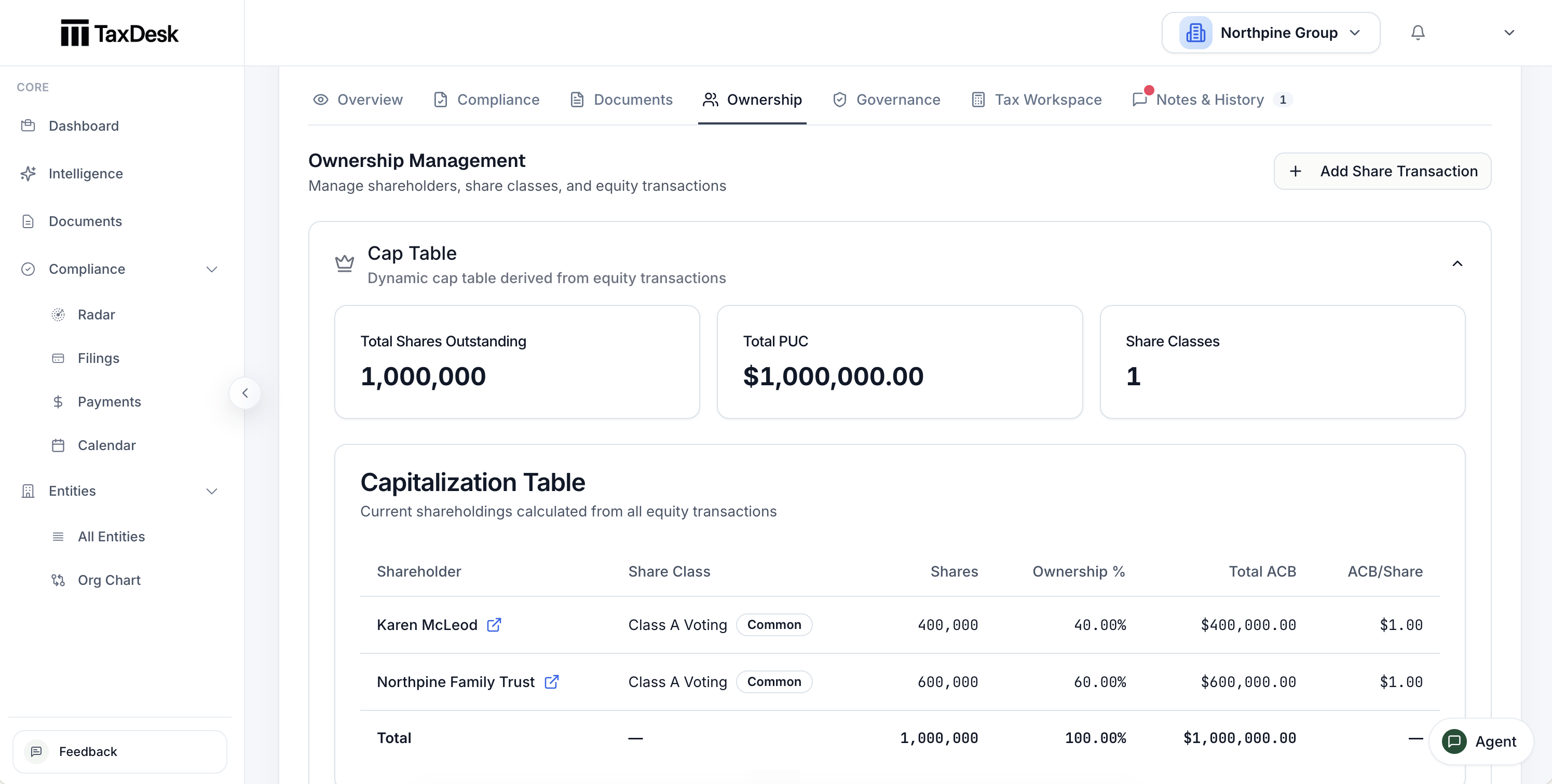 TaxDesk cap table showing share classes, holders and ownership records.