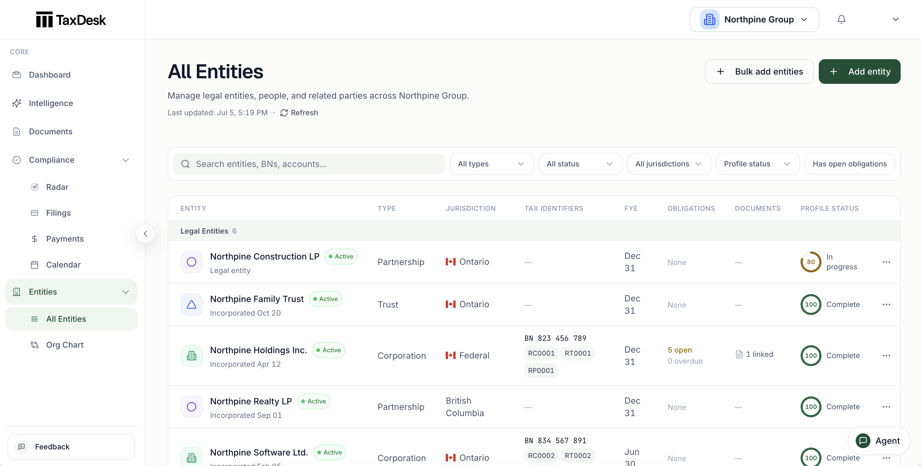 TaxDesk entity list showing corporations, trusts, and partnerships with CRA program accounts, obligations, documents, and profile status.
